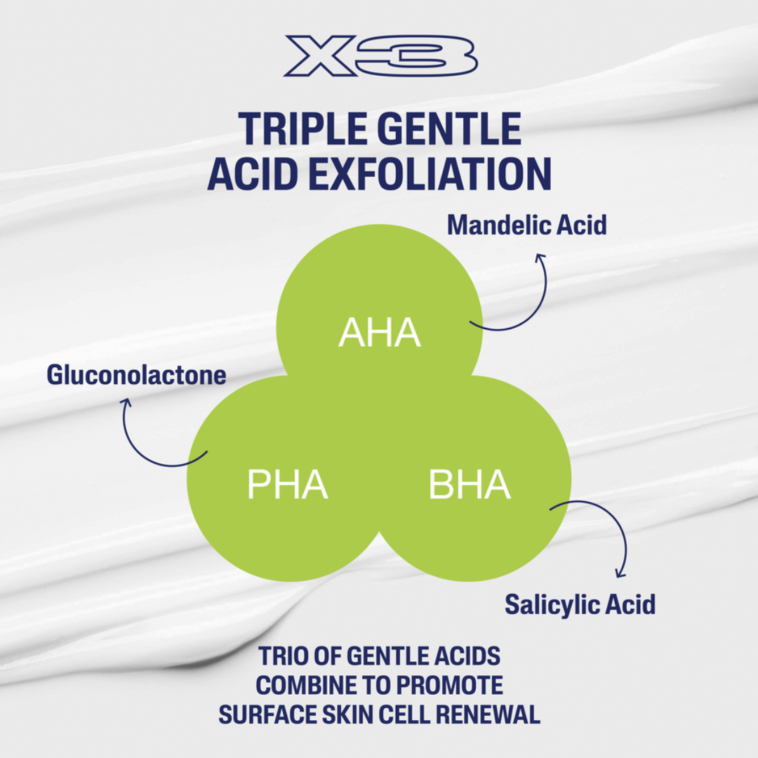 Gentle Exfoliating SA Face Lotion
