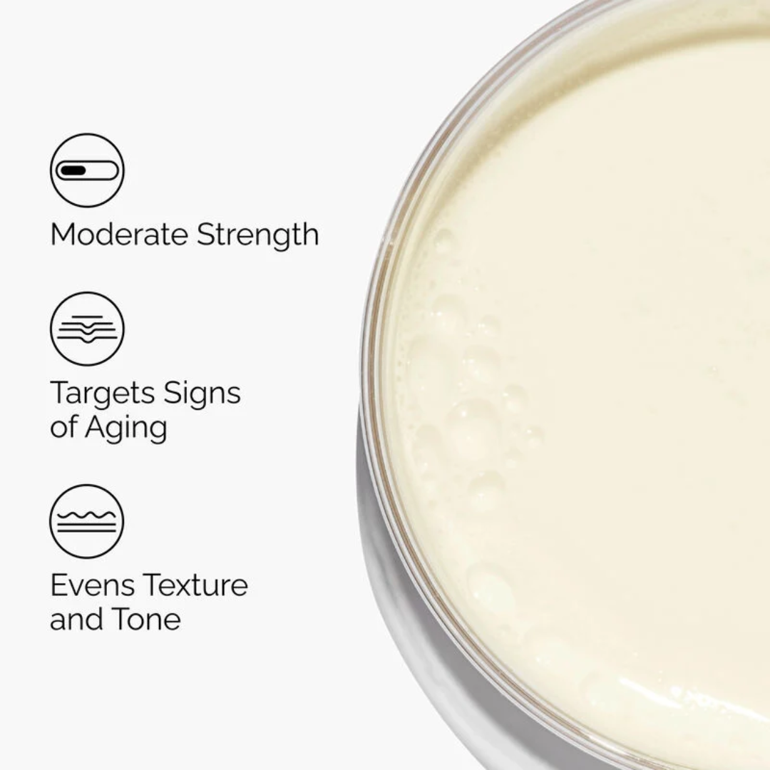 Granactive Retinoid 2% Emulsion - Benefits