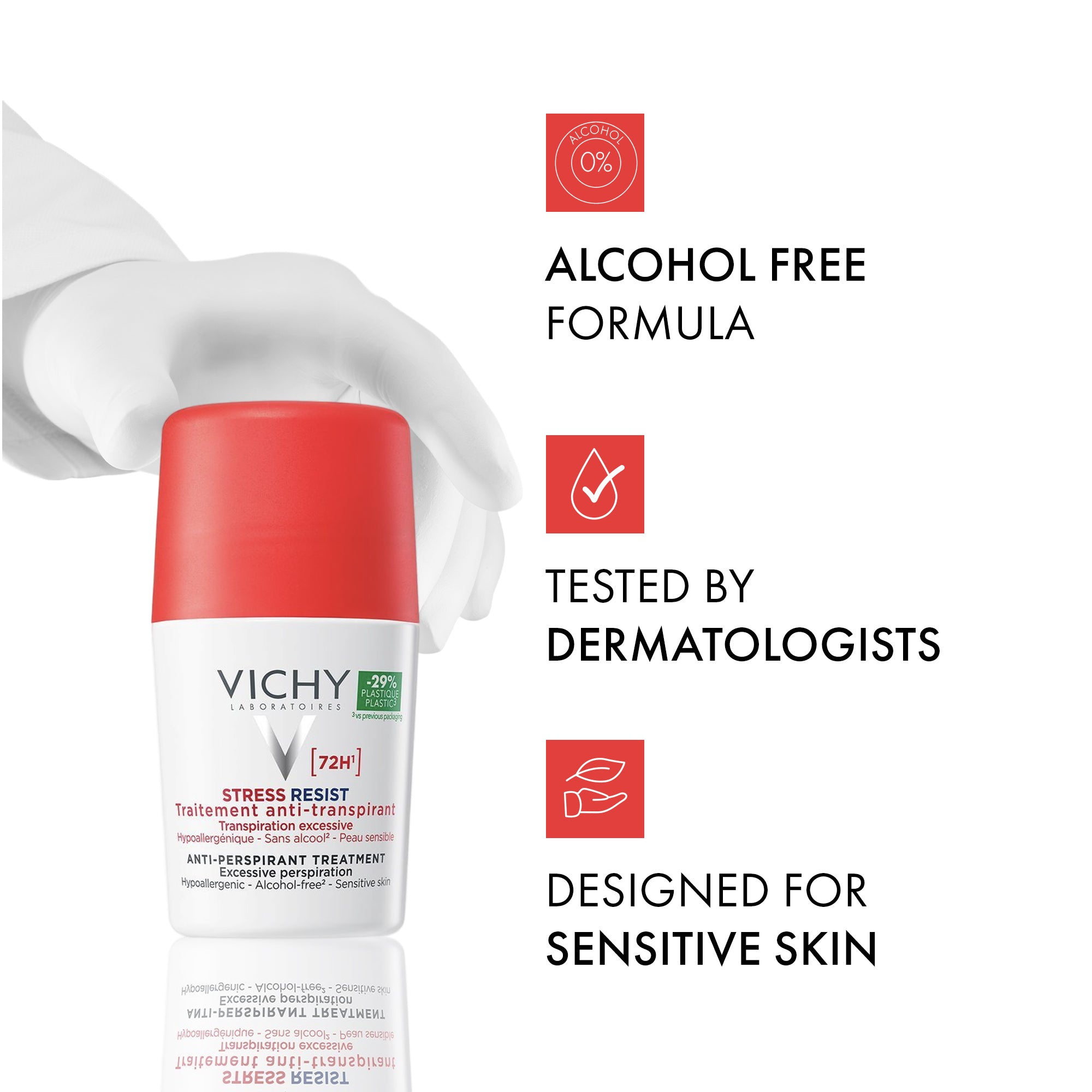 72 Hours Stress Resist Excessive Perspiration Deodorant