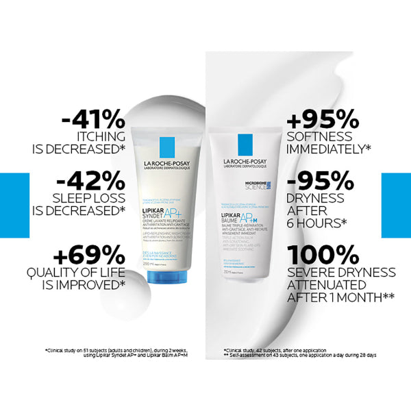 Lipikar Moisturising Balm AP+M - Features