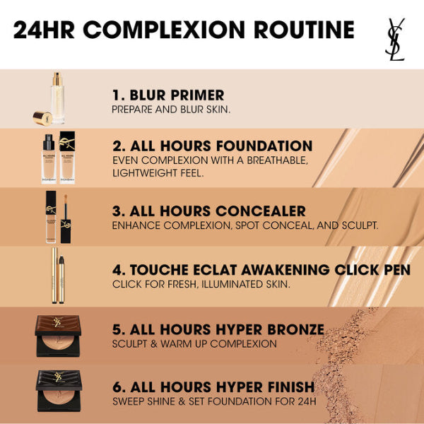 All Hours Hyper Finish setting Powder