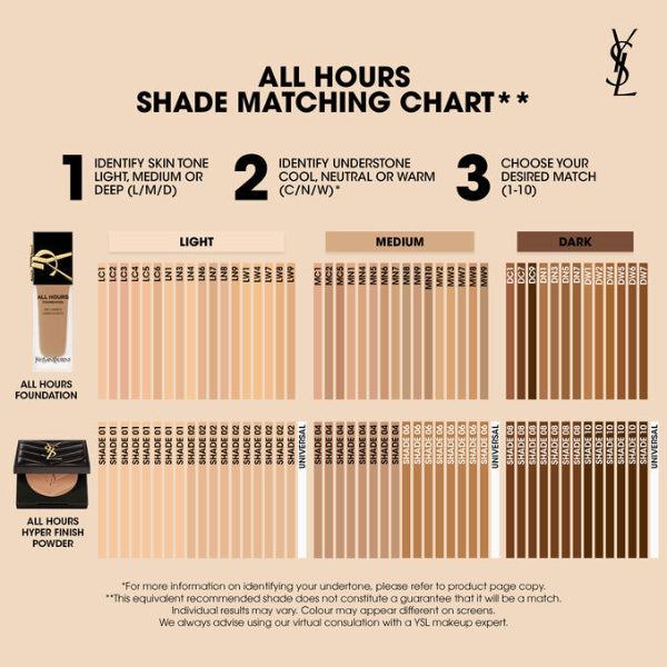 All Hours Hyper Finish setting Powder