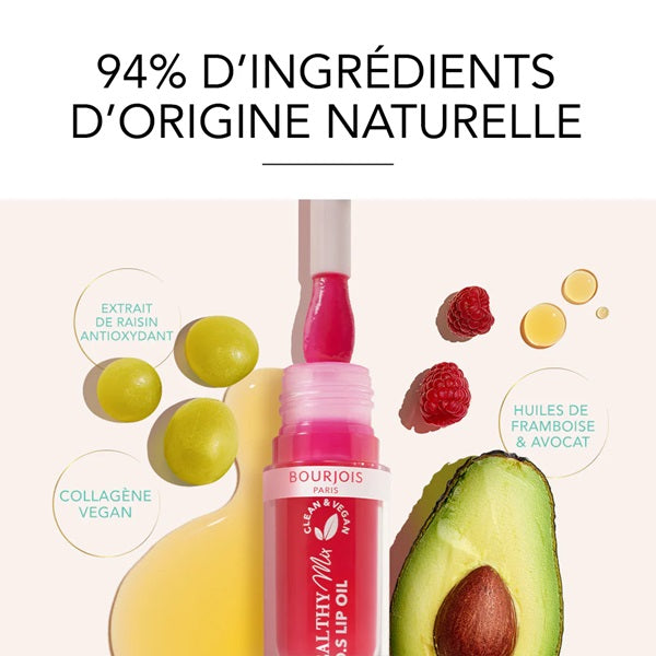 Healthy Mix Lip Oil - Ingredients