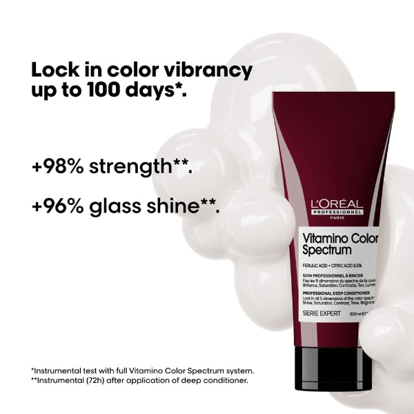 Vitamino Color Spectrum Conditioner - Benefits