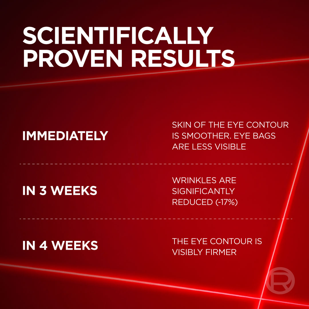 L’Oréal Revitalift Laser eye cream 15ml anti aging with pro retinol hyaluronic acid cooling applicator