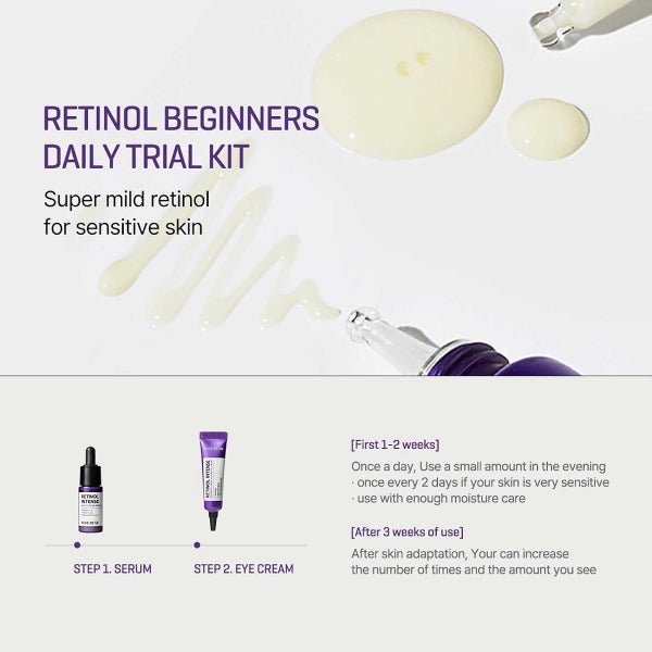 Retinol Intense Trial Kit - Benefits