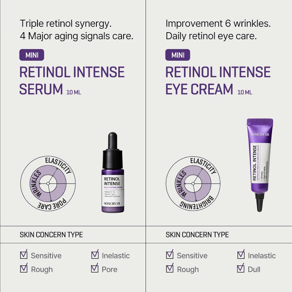 Retinol Intense Trial Kit - Features