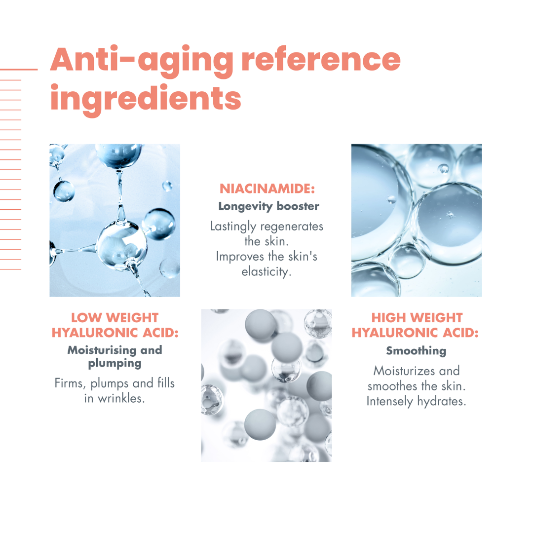 Hyaluron Activ B3 Concentrated Plumping Serum