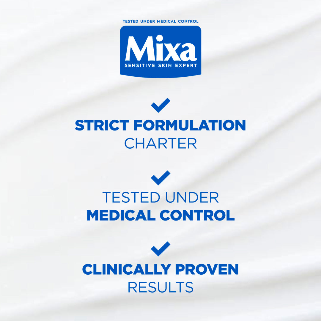 Urea Cica Repair+ Body Lotion 250ml