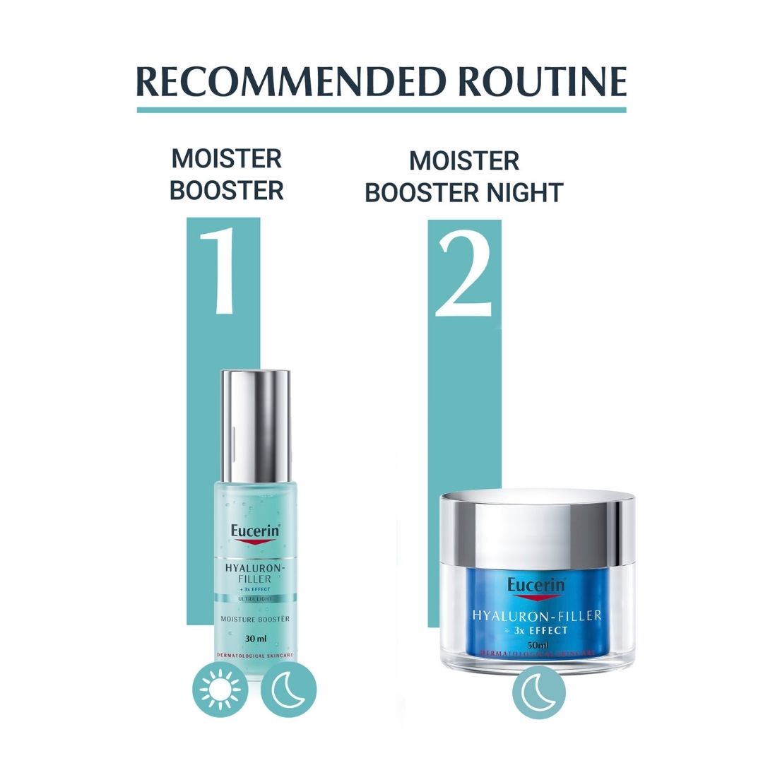 Eucerin Hyaluron-Filler Moisture Booster  30 ML