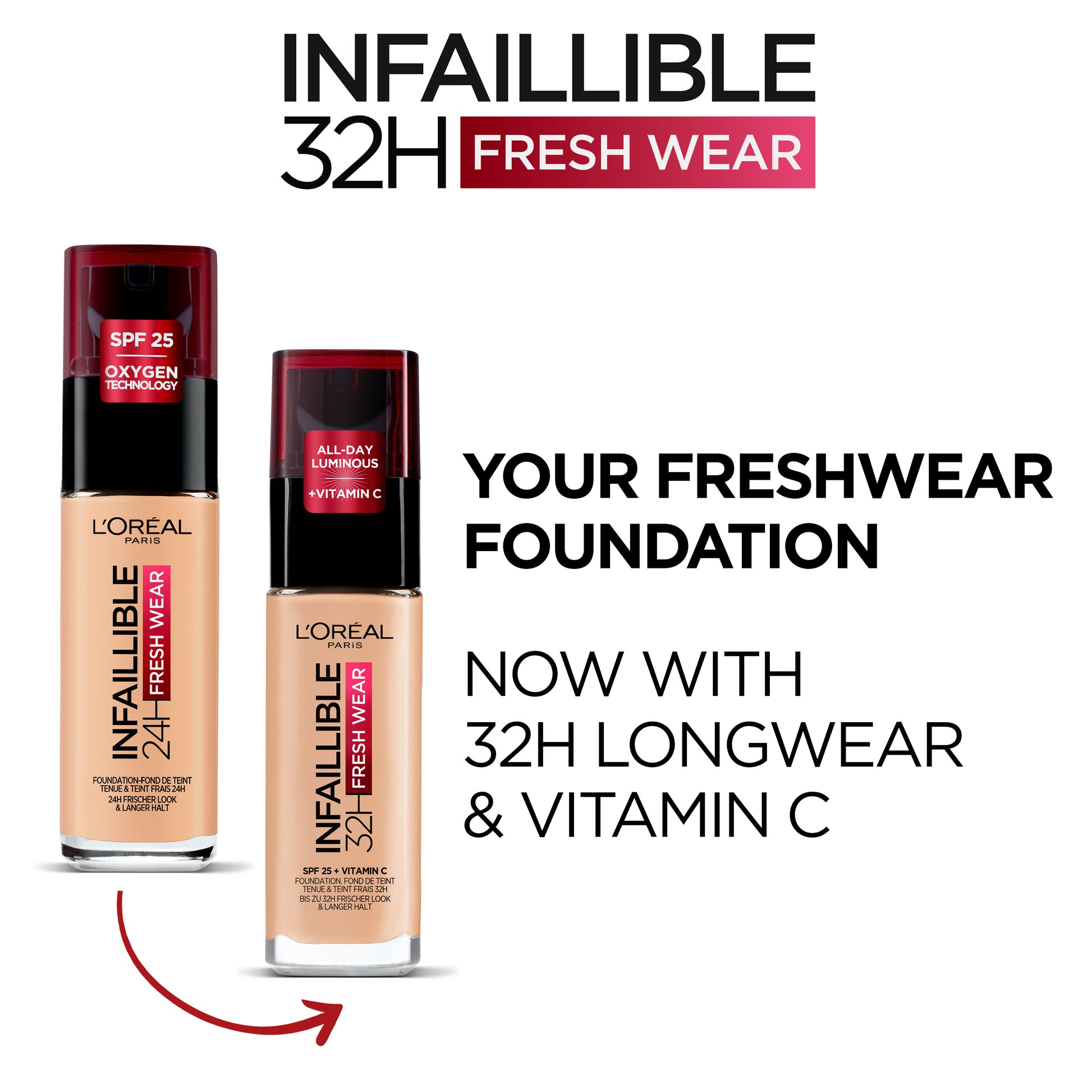 L'Oreal Paris - Infaillible Liquid Foundation