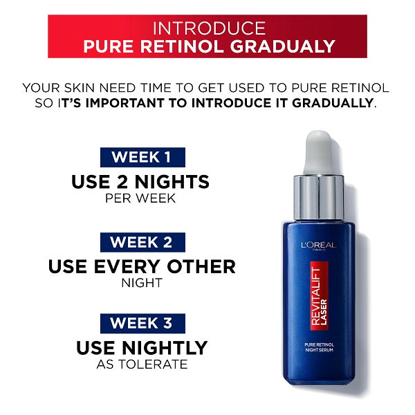 L'Oreal Paris - Retinol Night Serum For Face, With 0.2% Pure Retinol, For All Skin Types, 30 ml