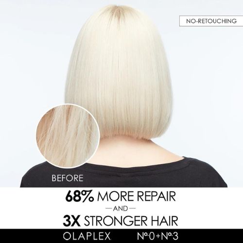 Nº.0 Intensive Bond Building Hair Treatment 155 ML