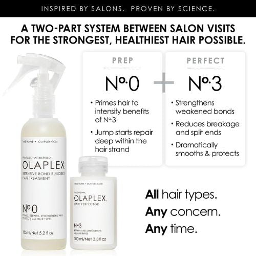 Olaplex Nº.0 Intensive Bond Building Hair Treatment 155 ML