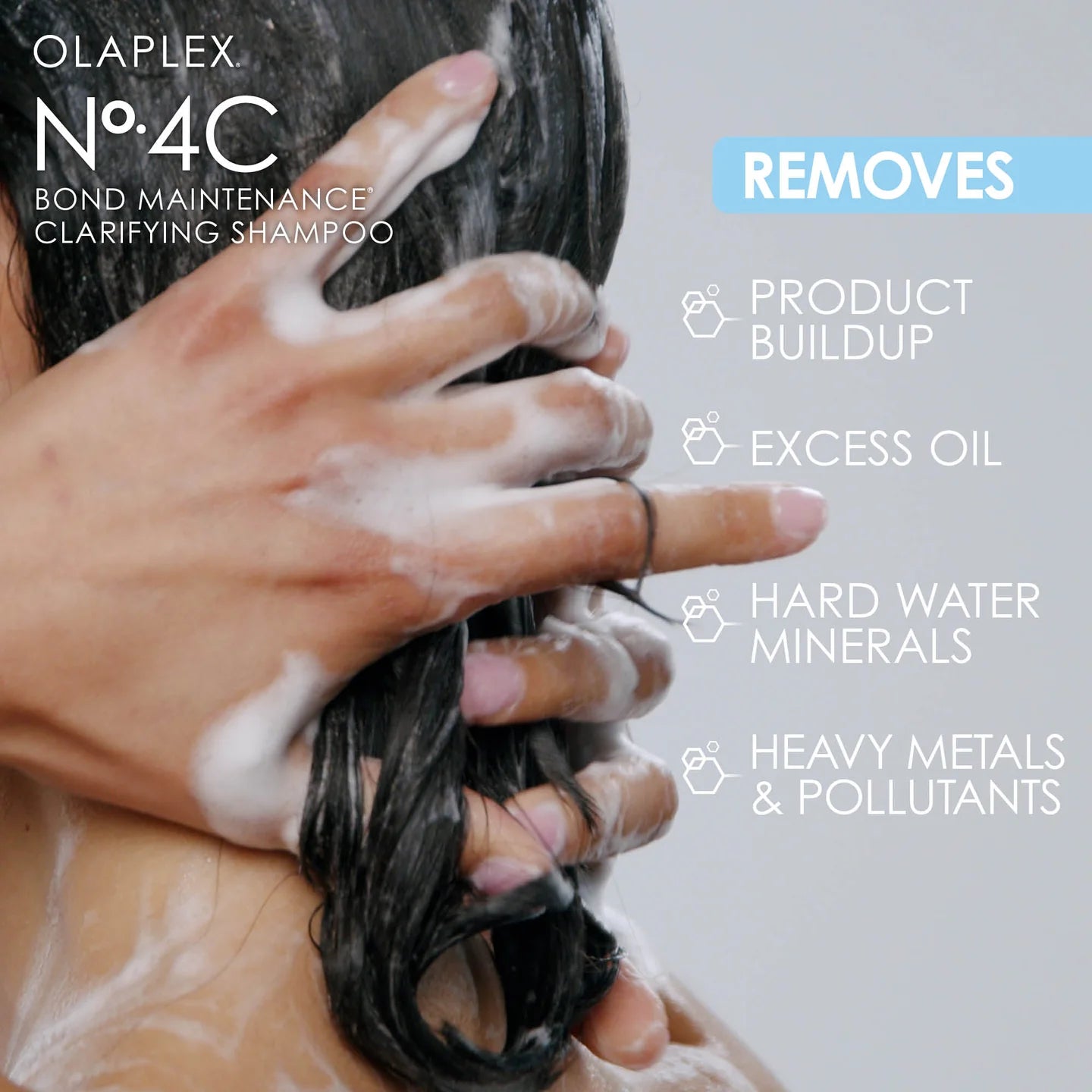Olaplex Nº.4C Bond Maintenance Clarifying Shampoo 250 ML