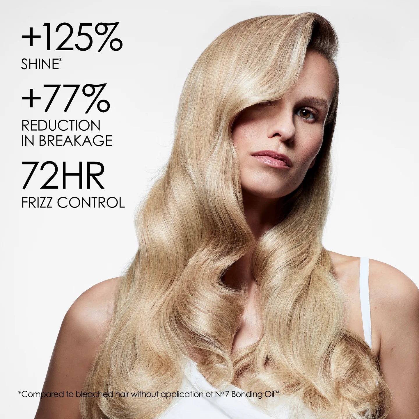 Olaplex Nº.7 Bonding Oil 30ML