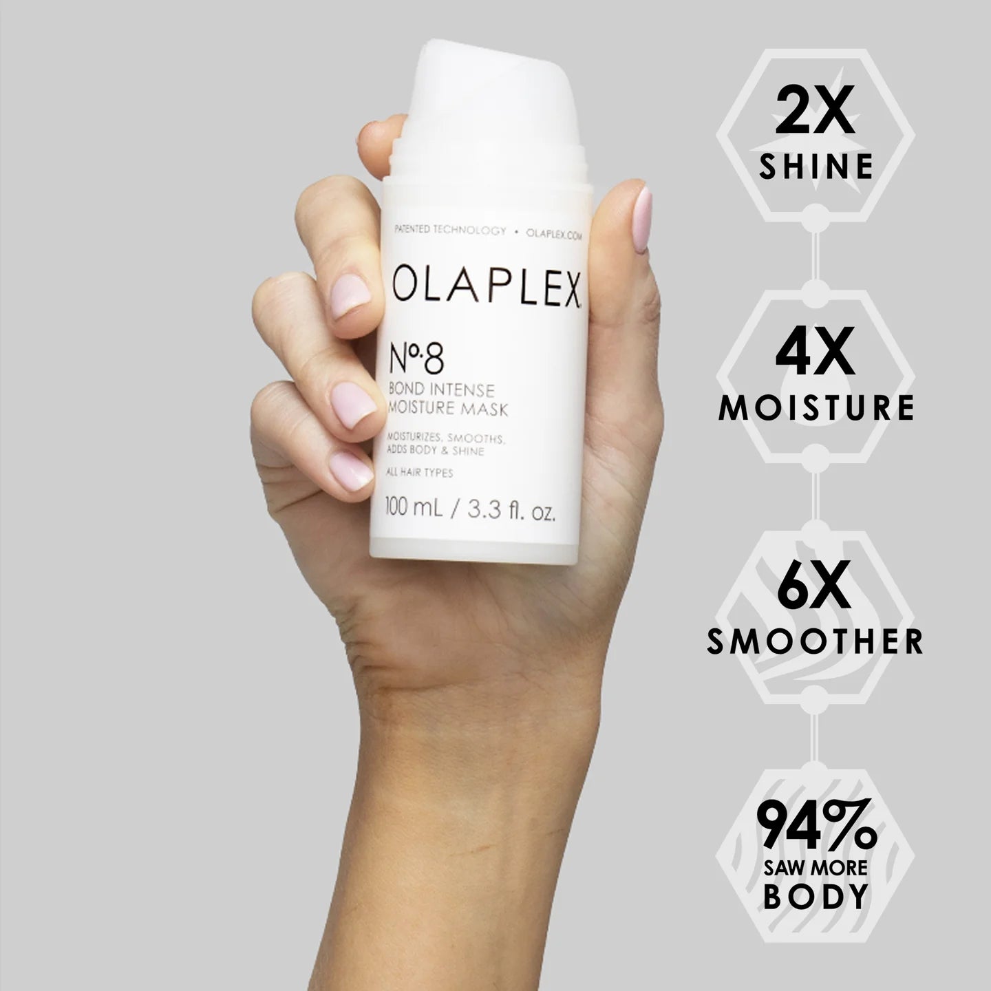 Olaplex Nº.8 Bond Intense Moisture Mask 100 ML