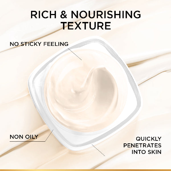 Revitalift Basic Night Cream - Features