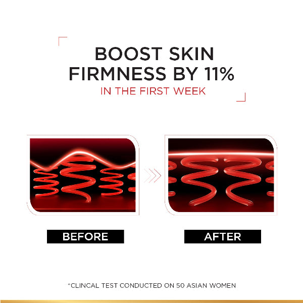 Revitalift Basic Night Cream - Before & After