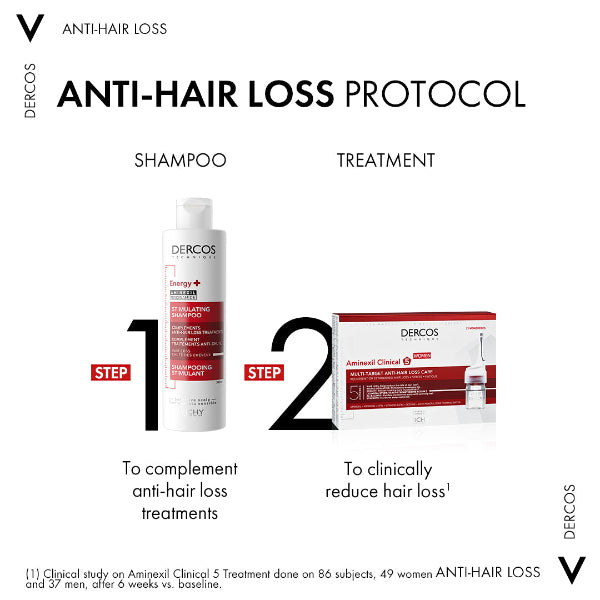 Vichy - Dercos Energy + Stimulating and Anti Hair Loss Shampoo with Aminexil 200ml