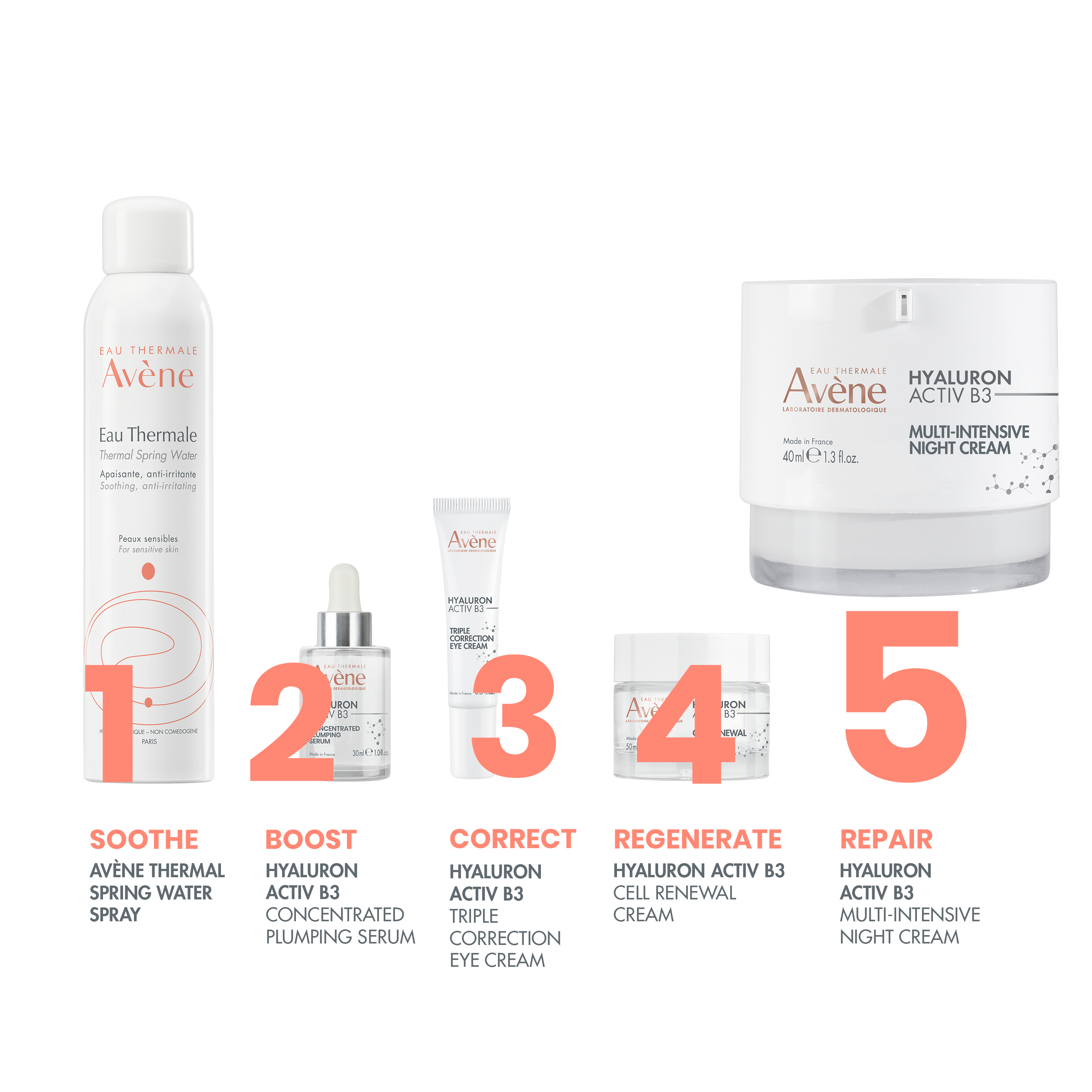 Hyaluron Activ B3 Multi-intensive night cream