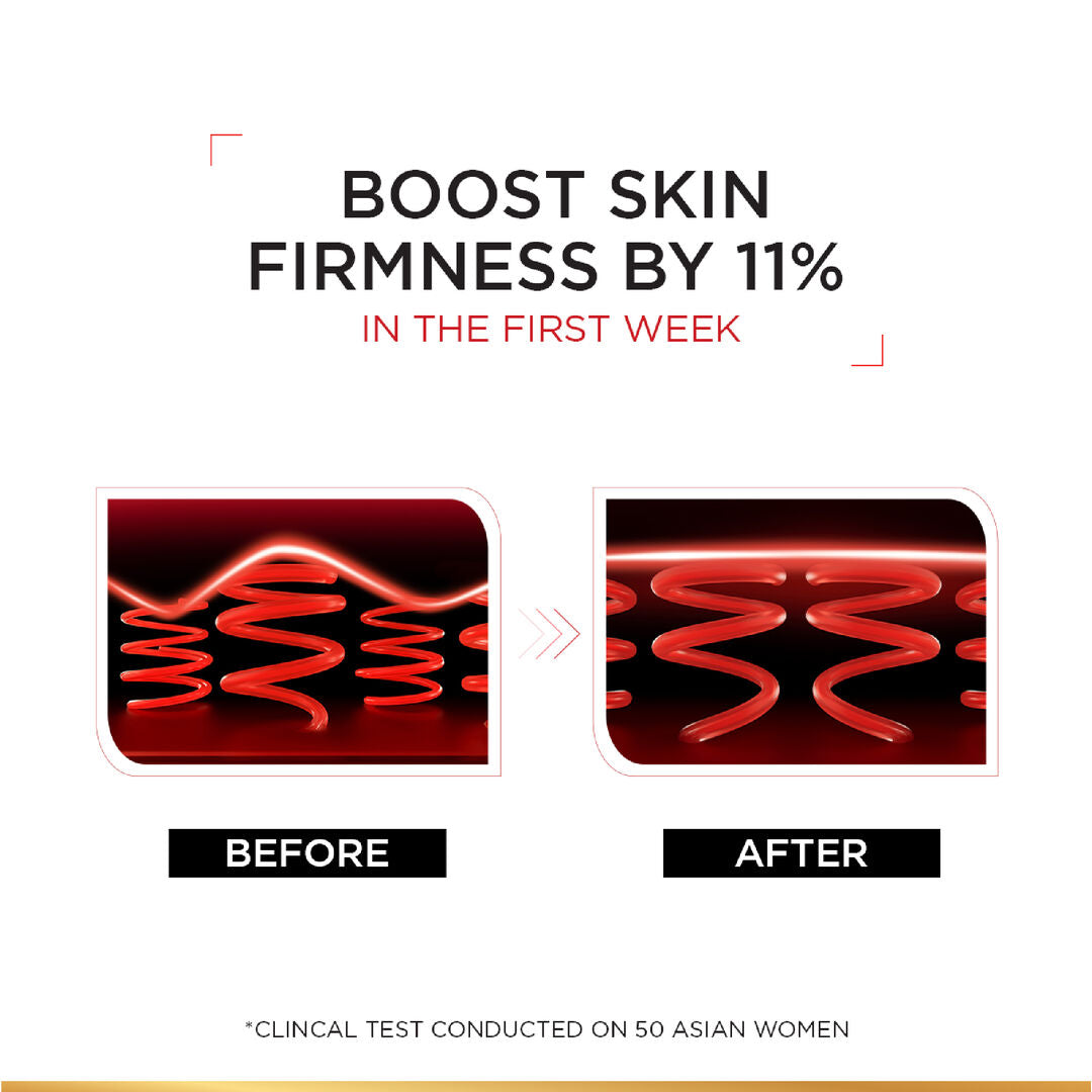 L’Oréal Revitalift day cream 50ml with pro retinol for wrinkles and skin elasticity