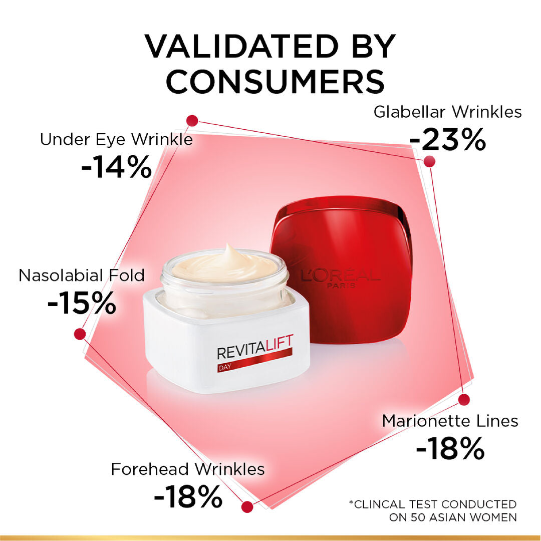 L’Oréal Revitalift day cream 50ml with pro retinol for wrinkles and skin elasticity